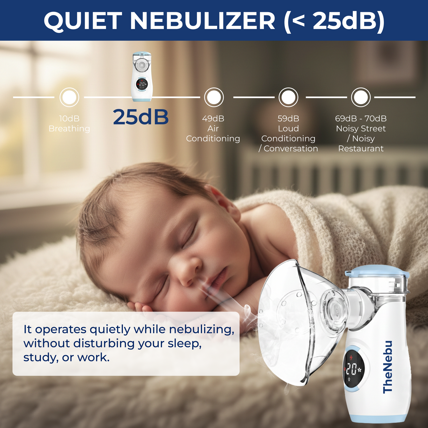 Ultra Quiet Portable Nebulizer